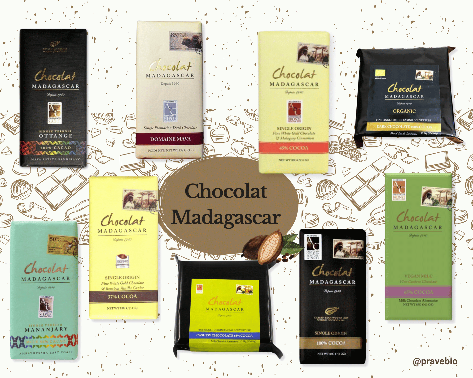 Chocolat Madagascar(4)